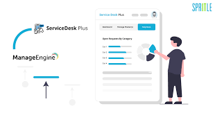 Pelatihan Service Desk Plus bagi Pegawai BRK Syariah